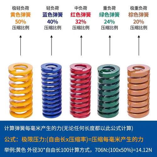 替代MI思米矩形弹簧蓝色模具SWL6/8/10/12/14/16/18/20/25/27/30-
