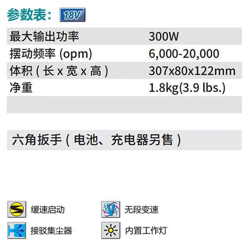 牧田（MAKITA）DTM50充电打磨机300W万用宝抛光瓷角落切割机18V6.