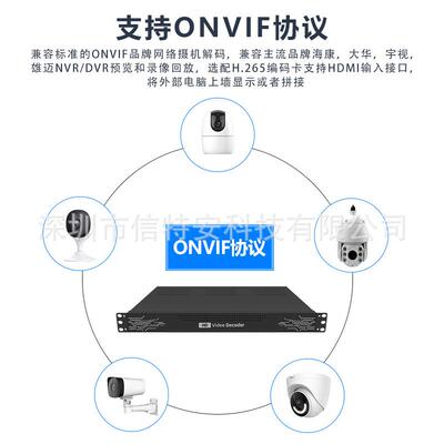 3进6出高清网络解码矩阵h265/H264数字监控视频36画面割分解码器