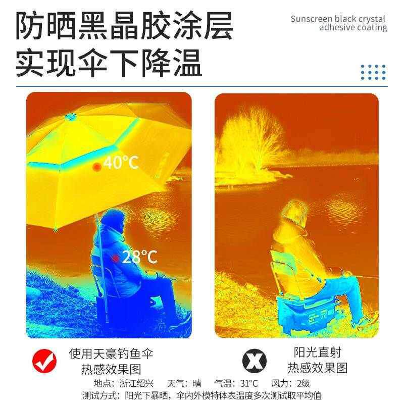 天豪 双层钓鱼伞钓伞2.4米防雨户外 钓鱼伞万向 折叠遮阳防晒渔伞