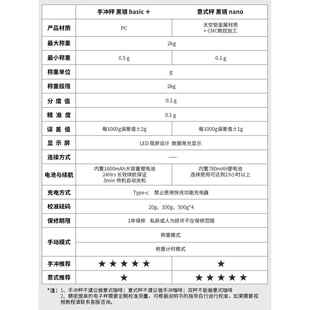 泰摩timemore电子秤咖啡称泰磨BASIC2黑镜手冲咖啡NANO意式秤小型
