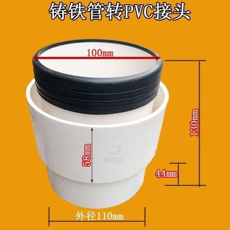 铸铁管转pvc转接头110 160快速连接变径排水配件镀锌管排污管接头