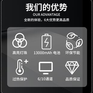 UV6in1DMX无线电池灯 12x18WRGBWA