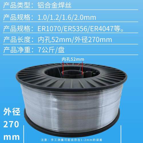 ER3003铝锰焊丝 S321铝锰焊丝 ER3003铝焊丝 1.6mm 2.0mm 2.5mm