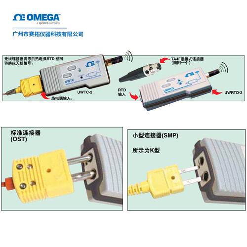 UWTC系列进口奥米佳全无线热电偶连接器系统