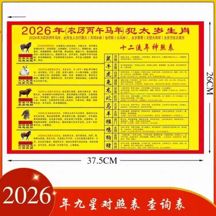 2025年九星年龄对照图纸质版生肖对照图全套九星纸质版查询表包邮