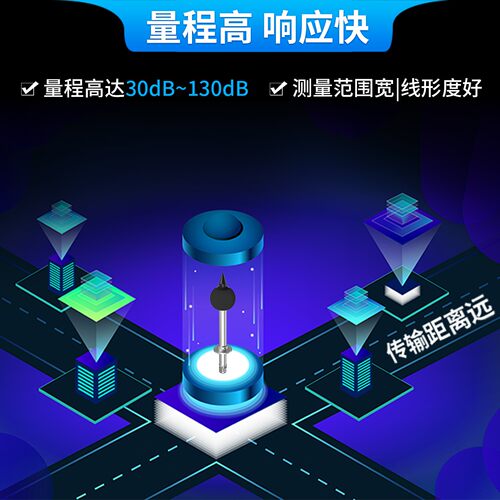 噪音送计分贝仪RS-ZS-N0测变器噪声传测感器试仪rs485检工业级声