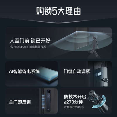 王力智能门锁密码锁家用门锁猫眼人脸识别遥感电子门锁指纹锁S60
