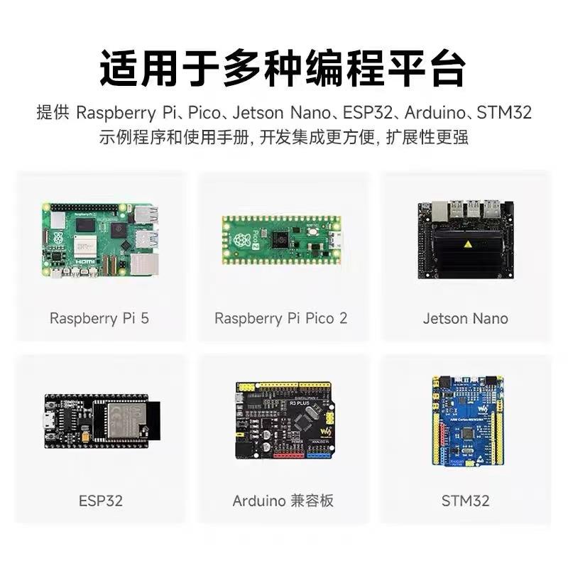 LCD1602蓝/灰/绿底白字背光液晶屏 32 个字符 LCD 显示屏 3.3V/5V