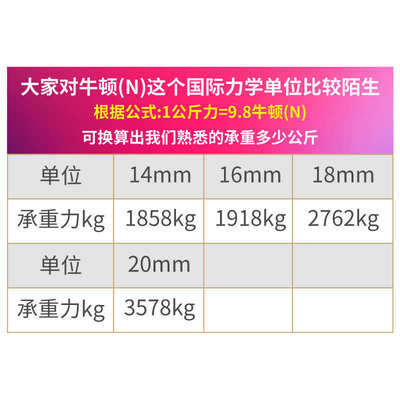 高空作业安全绳耐磨户外登山绳子粗绳子套装防坠落绳带电力牵引绳