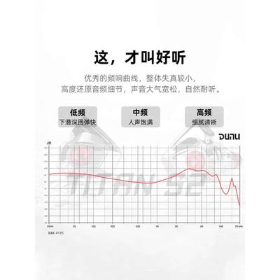 DUNU达音科titan s2 有线耳机HiFi入耳typec耳塞TITANS2泰坦二代