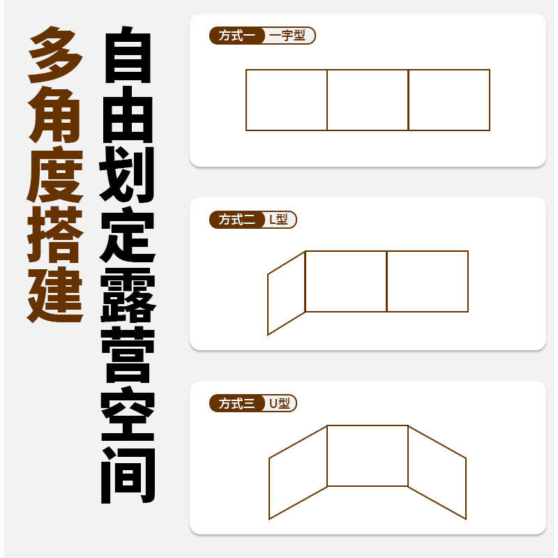 户外帐篷挡风屏野营阵幕天幕遮屏风简易挡风墙野餐挡风围布阵幕帐