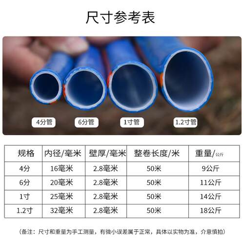 水管软管PVC自来水管子4分6分1寸8分软水管农用浇地防冻牛筋之满