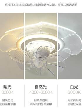 北欧风新款卧室吸顶灯简约现代风扇灯主卧温馨时尚家用书房间灯具