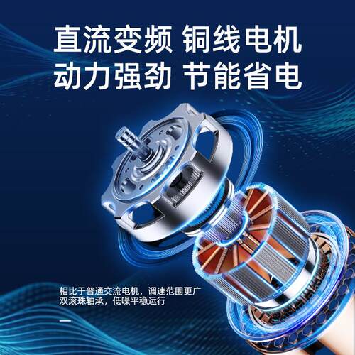 落头扇机商务带扇电FS-45机马达壁扇爬坐地扒地扇直流变频遥控定