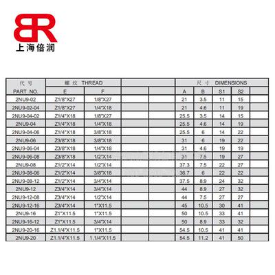 SAE140230 1501 9405adaptor外丝NPTF转NPSM内丝2NU9过渡90度弯头