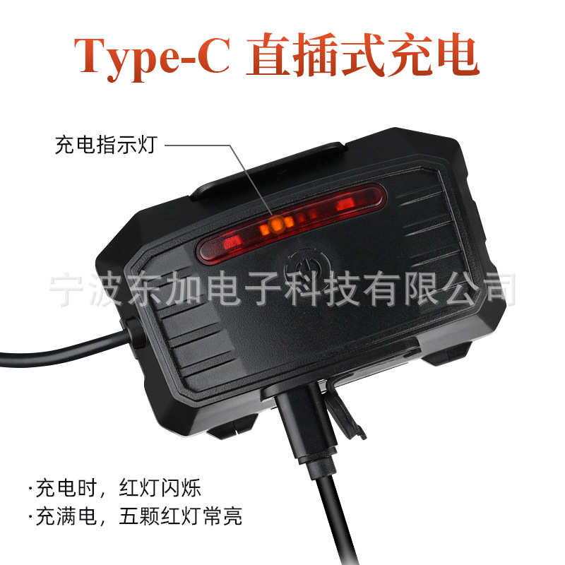 2022年新款工作灯野营灯ESEN191-D高流明铝合金头灯