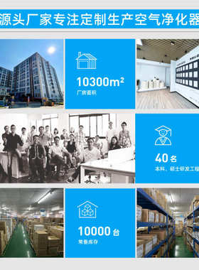 easycare厂家直销铝合金汽车空气净化器usb负离子车载空气净化器