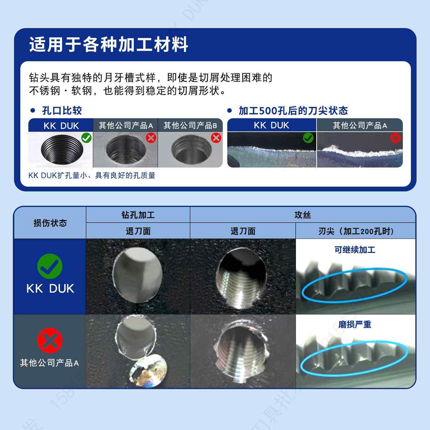 钨钢180平头钻1硬质合度金-铝用平底钻头4RHX.4.55.06.0间隔0.1