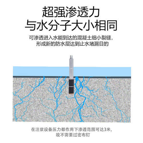 稳墨WM高强建筑防水材料灌浆料堵漏剂丙烯酸盐注浆料水固化注浆液