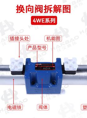 4WE10型力士压乐电磁LGR换向阀液流压双头业溢阀液压电磁工阀液系