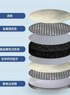 双罐防毒面具饮水装置 MF20c防毒全面罩防生化黑色橡胶双视野