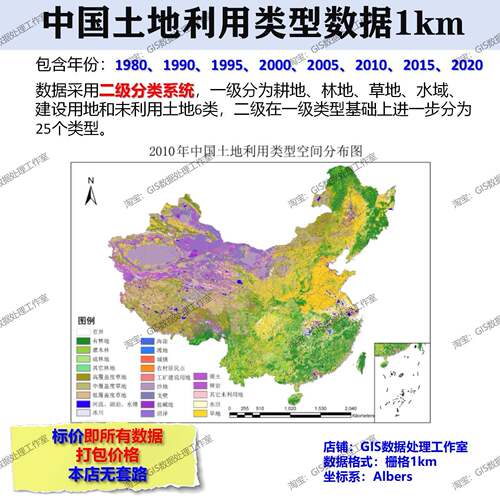 LUCC/中国土地利用现状遥感监测数据｜ArcGIS ｜ENVI