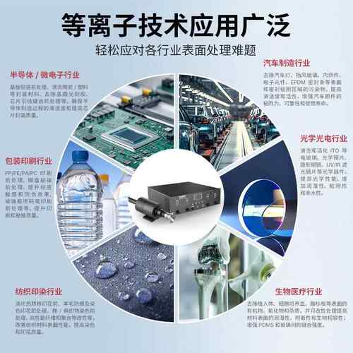 离子等表面HSL脂处理机器金属玻璃丝印增加粘性油有洗机物清旋转