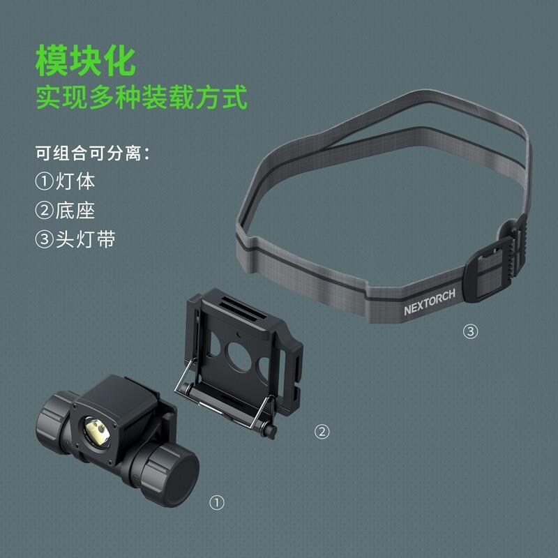 纳丽德NEXTORCH oStar高亮头灯夜间照明灯多功能检修灯便携家用