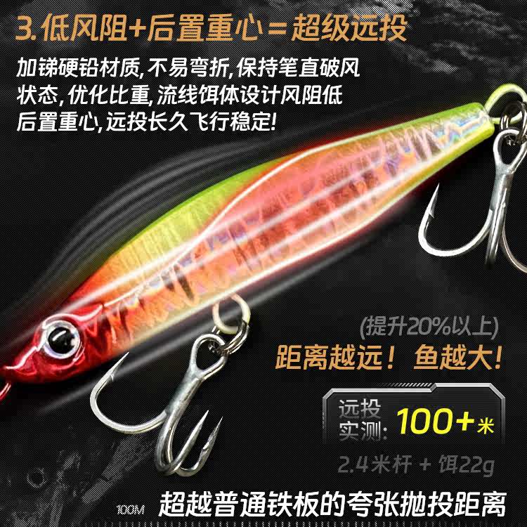 梦辉 一发 鱼纹仿生铁板高锑铅压铸四倍加强钩远投飘落铁板路亚饵