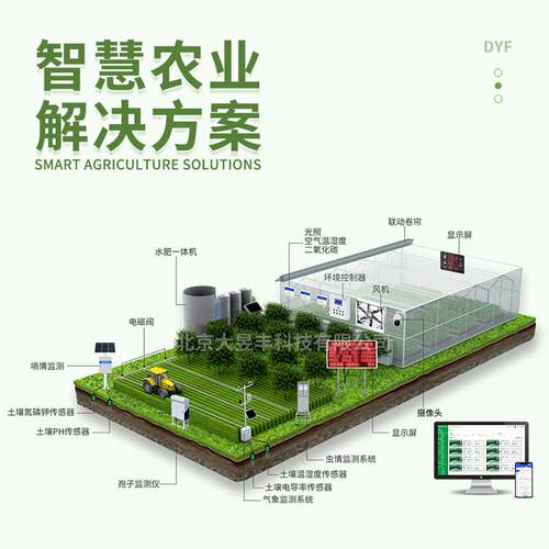 大昱丰智慧农业物联网环境监测控制系统大棚大田灌溉水肥一体化