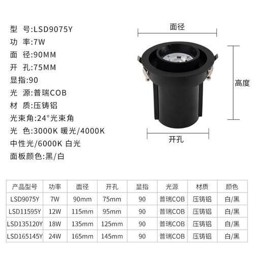 厂家供应led射灯酒店商场服装店铺商用24W可调拉伸cob天花牛眼灯