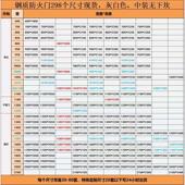 甲级防火门现货可 支持代工钢制不锈钢金属甲级乙级丙级防火门 包邮