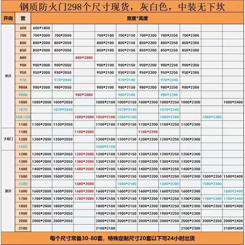 甲级防火门装修换新承接工厂支持代工可包邮钢制金属不锈钢防火门