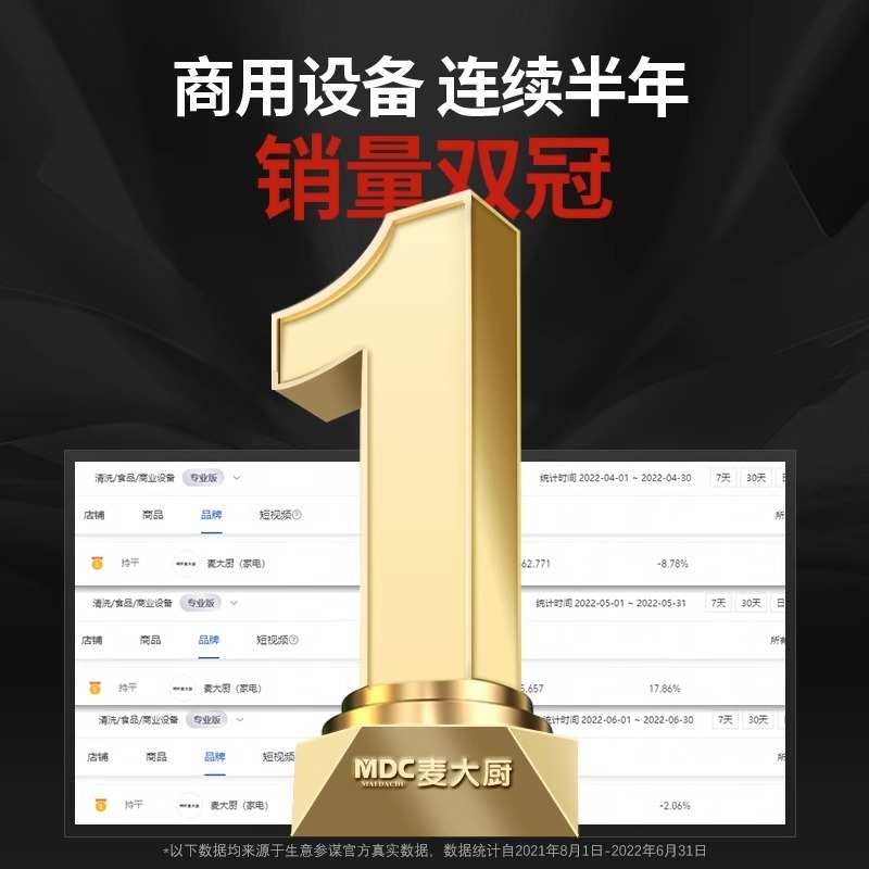 麦大厨商用电磁大锅灶15kw大功率电磁炉食堂工地电热电灶台电炒锅
