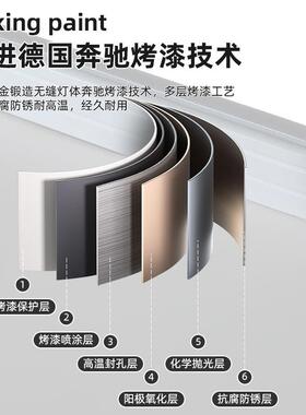 超薄无缝隙客厅吸顶灯大气现代极简led主灯高亮护眼简约主卧室灯