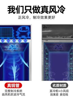 喜莱盛展示柜冷藏保鲜柜商用饮料柜便利店冰箱水果超市冰柜啤酒