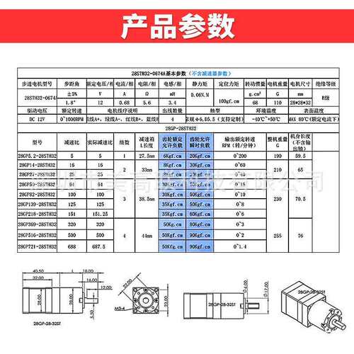 步进电机28GP-28ST蜗轮蜗杆微型直流减速电机大扭力可调速器马达