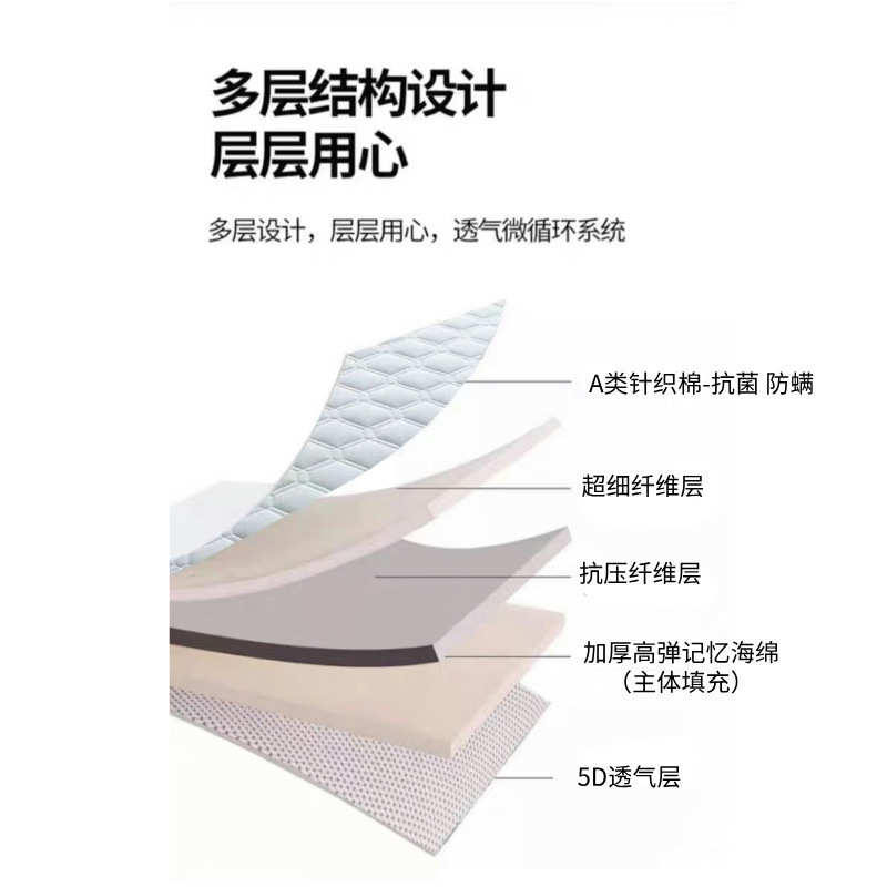 立体海绵床垫席梦思床垫宿舍床垫学生床垫子记忆棉加厚软床垫