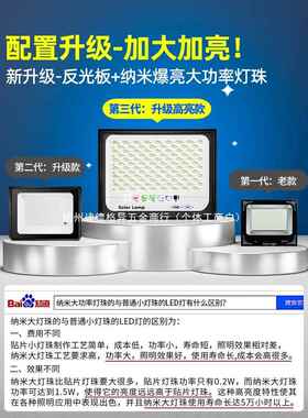 2026BLMTX-12新款阳能户外庭院灯用太新型感室外防水应LED农家村