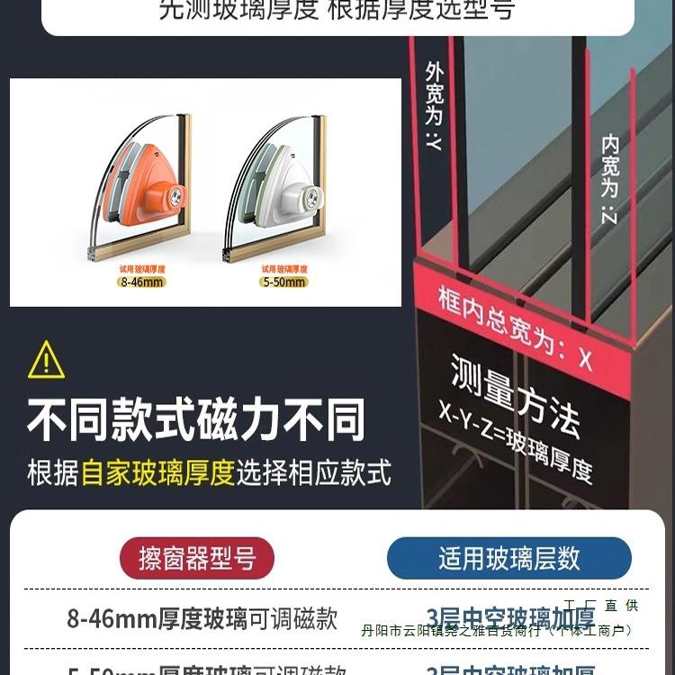 擦玻璃家政工具面层双擦层窗外清高洁960刮洗窗户窗器家双用绢花