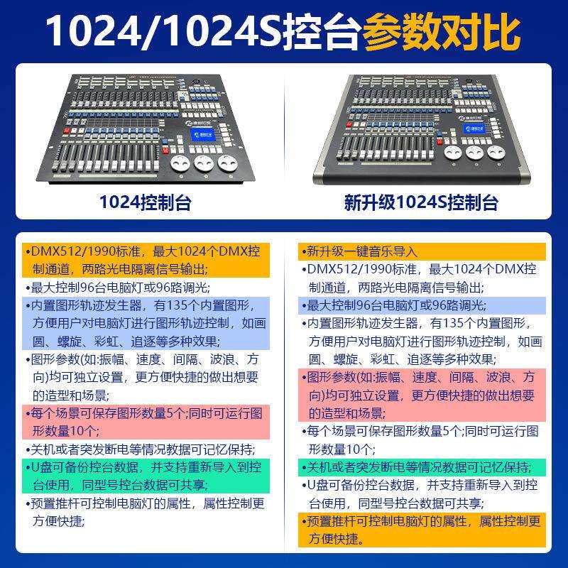 10作24舞台灯控台多通道102s器灯光控制操台操控dmx灯光1024 102
