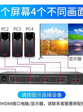 迈拓维矩mt-sw041-b四路hdmi4进1出分屏dnf搬砖屏幕视频画面分割