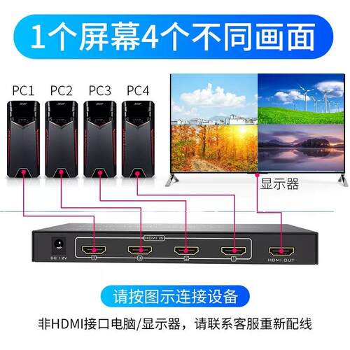 迈拓维矩mt-sw041-b四路hdmi4进1出分屏dnf搬砖屏幕视频画面分割