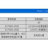 耐磨无水泥砂浆砂浆量高强不发火化工厂直供从优大火花不发火厂家