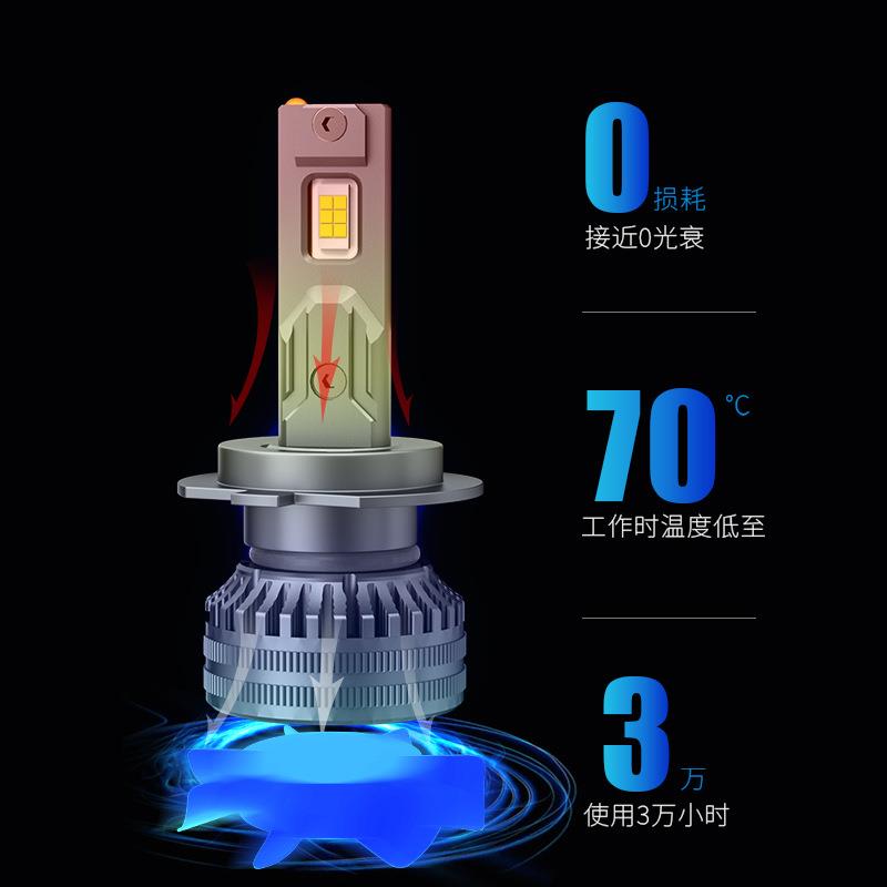 迷你短款H7汽车货车LED大灯斜口偏芯专用超亮H11灯泡9005车灯强光