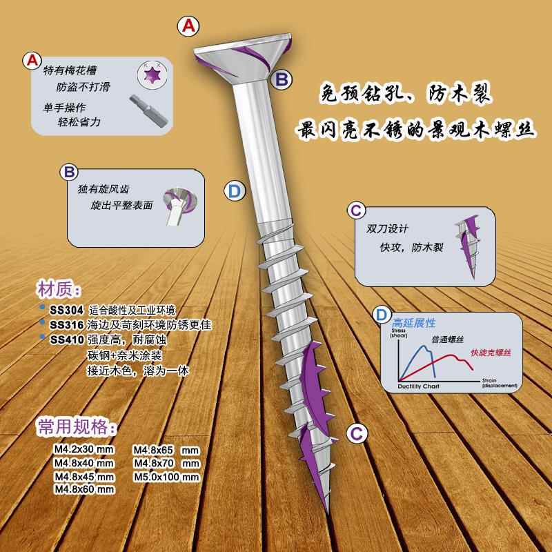 梅花槽奈米棕防锈露台甲板螺钉 户外防腐木防锈沉头自攻螺丝