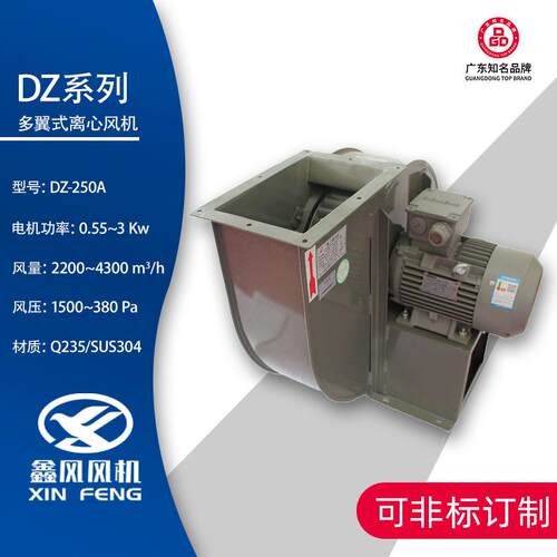 供应DZ250多翼式离心风机3KW低噪音离心抽风机工业通风换气