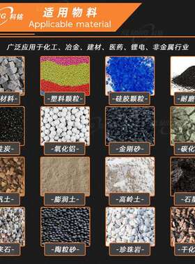 送管式螺上旋SBO输机水平倾垂直料提升绞龙沙子钢斜粉干煤粉输送