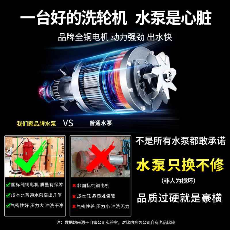 建筑工闭车地洗轮机全封式工机程洗机全自动滚轴式洗轮龙门洗WLG